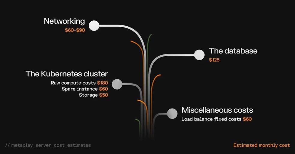 Branchtree graphic (3)