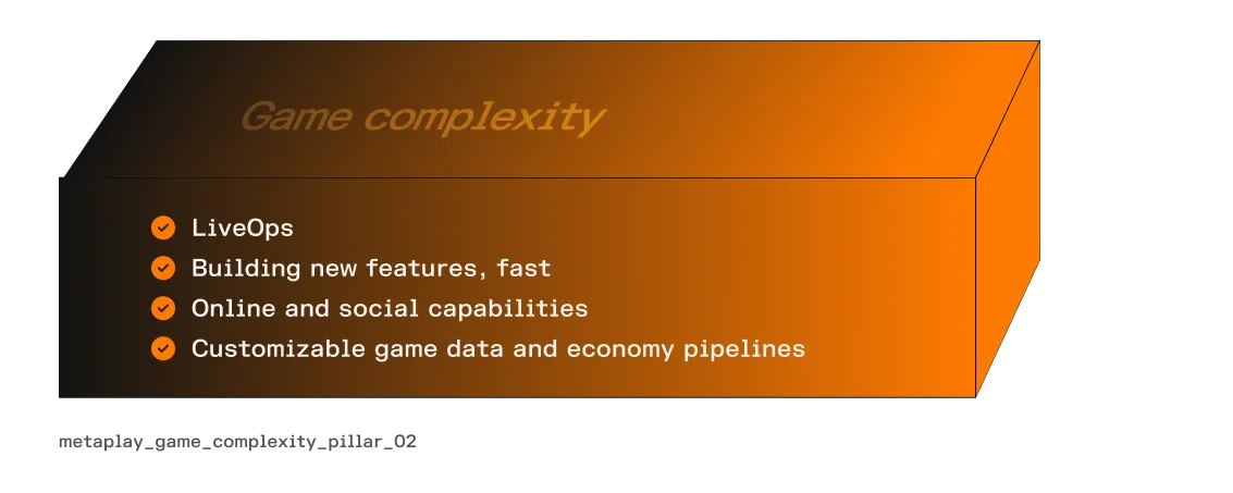 Pillar 2: Managing game complexity