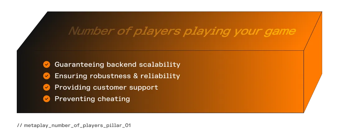 Pillar 1: Managing a growing player base