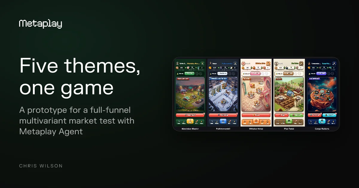 Five themes, one game: building a prototype for a full-funnel multivariant market test