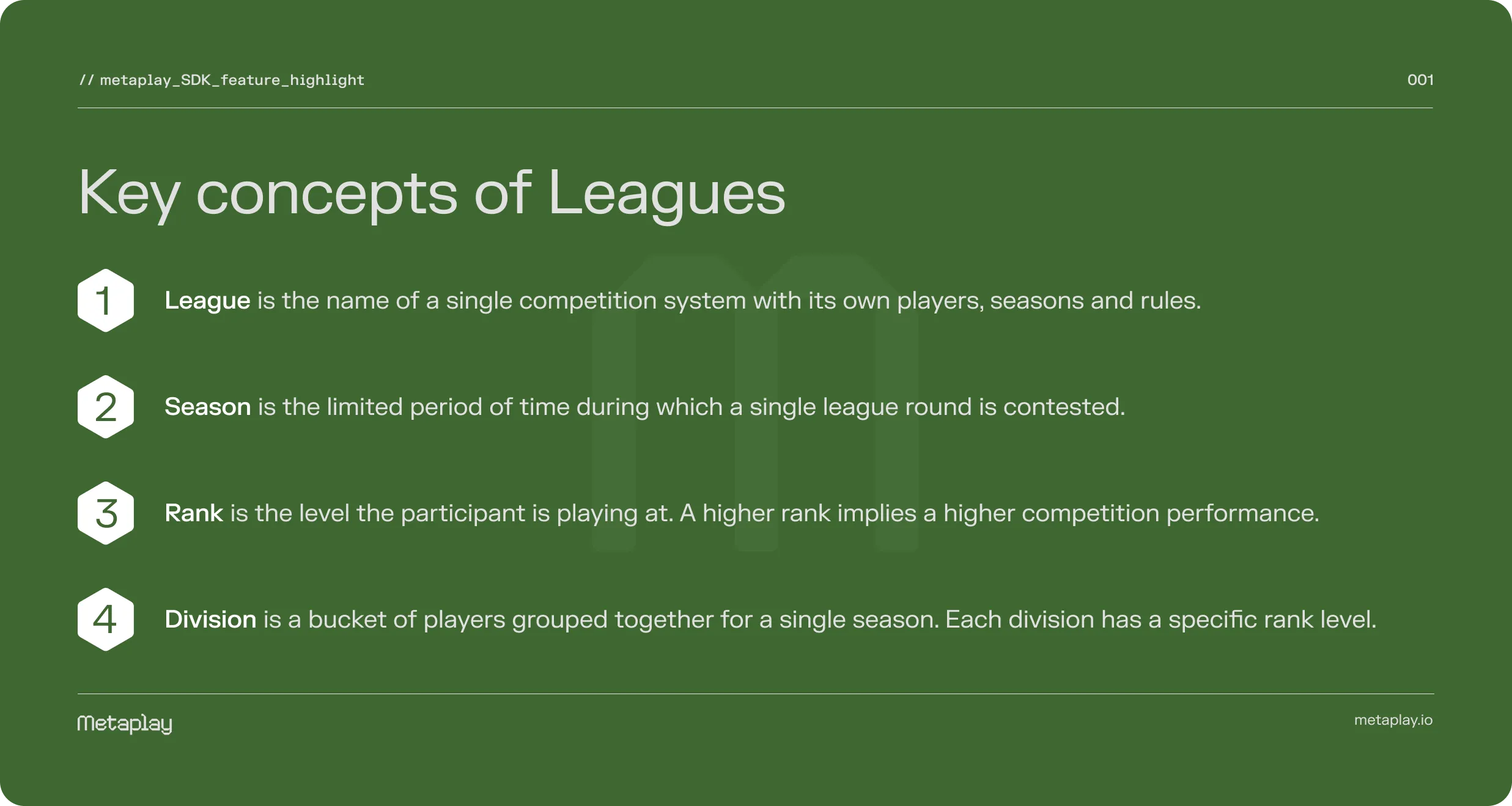 The four key concepts of the Leagues feature
