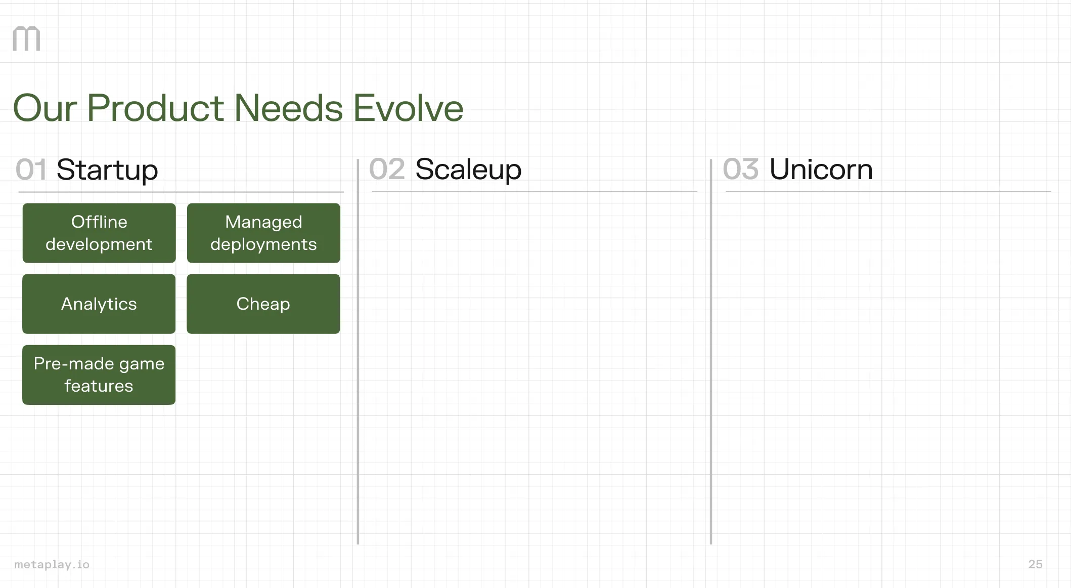 From zero to one phase