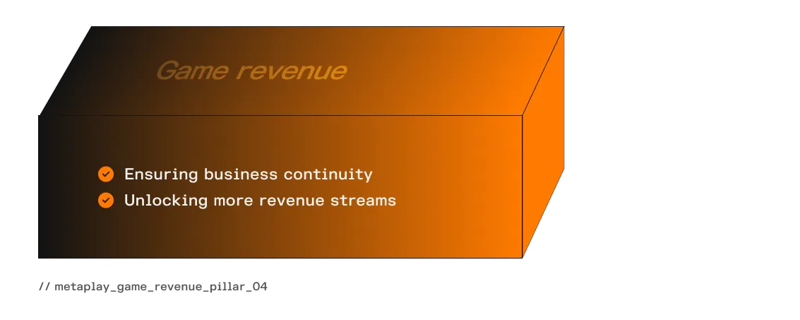 Pillar 4: Managing revenue scaling
